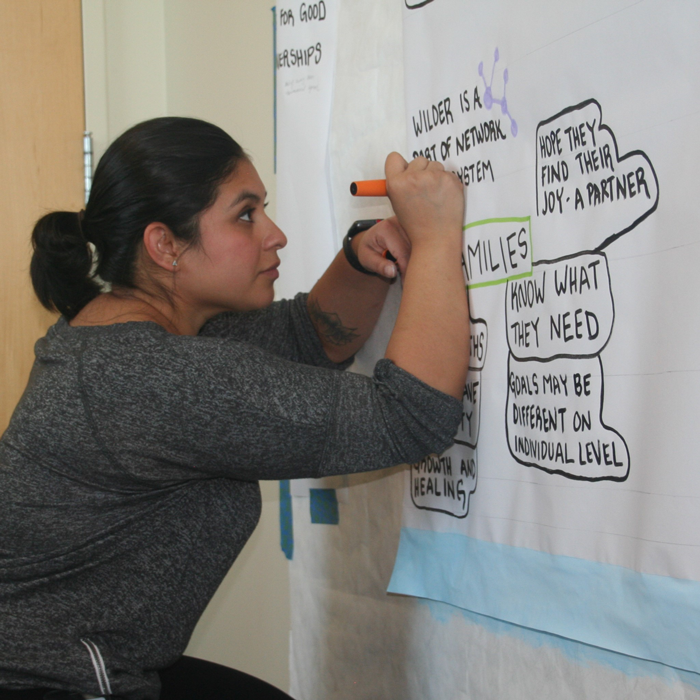 An artist squats in front of a large paper posted on a wall taking visual notes.